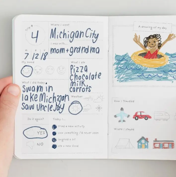 Kids Trip Passport